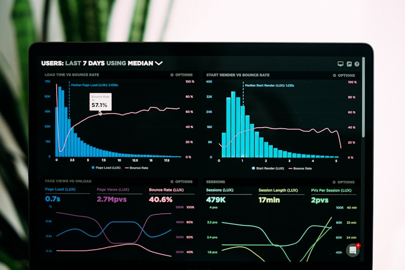 Email delivery analytics